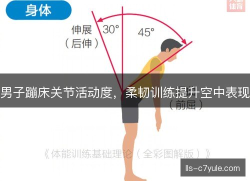 男子蹦床关节活动度，柔韧训练提升空中表现